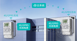 4G/GPRS无线抄表方案
